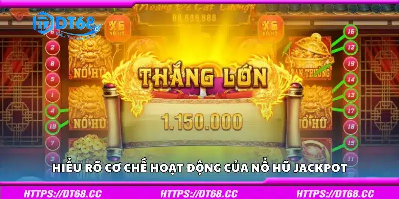 Tìm hiểu cơ chế hoạt động của Nổ Hũ Jackpot