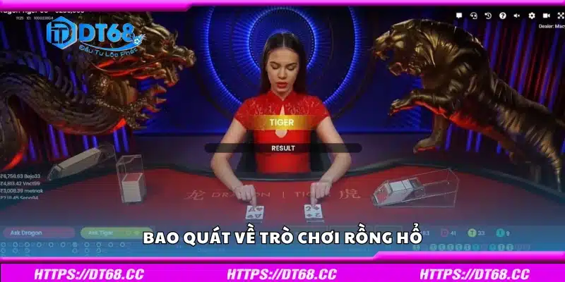 Chi tiết về trò chơi Rồng Hổ