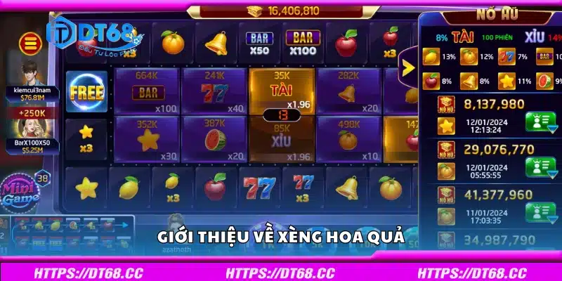 Tìm hiểu luật chơi xèng hoa quả cơ bản cần nắm