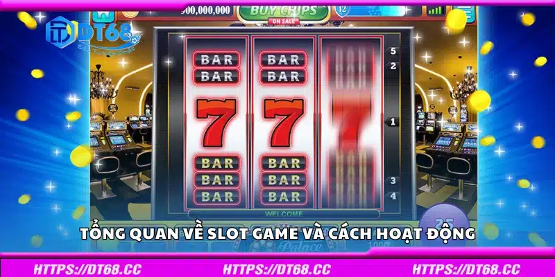 Khái quát về slot game và cách hoạt động