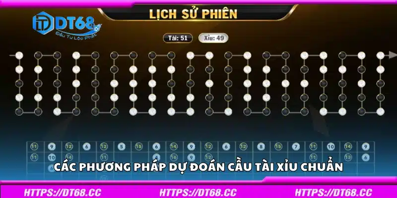 Một số phương pháp dự đoán cầu tài xỉu chuẩn