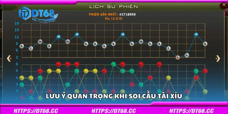 Một vài lưu ý quan trọng khi soi cầu tài xỉu