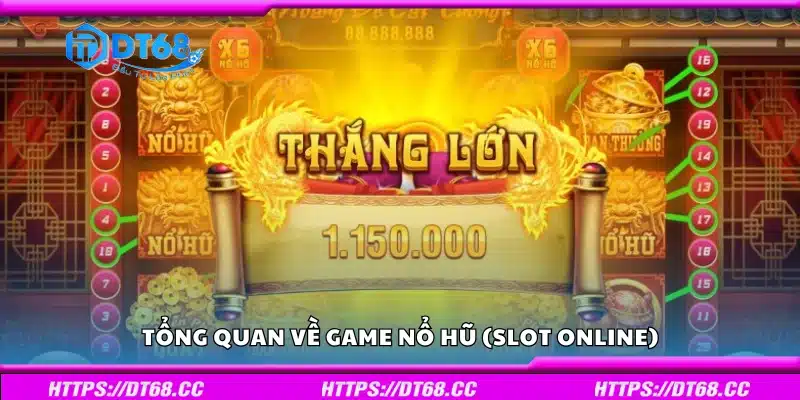 Tổng quan về game nổ hũ